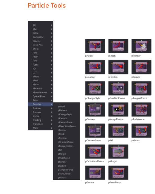 Fusionパーティクルノードの説明